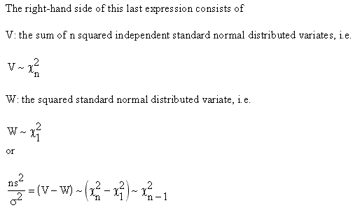 Hypothesis Testing Statistical Test of Variance Theory & Examples