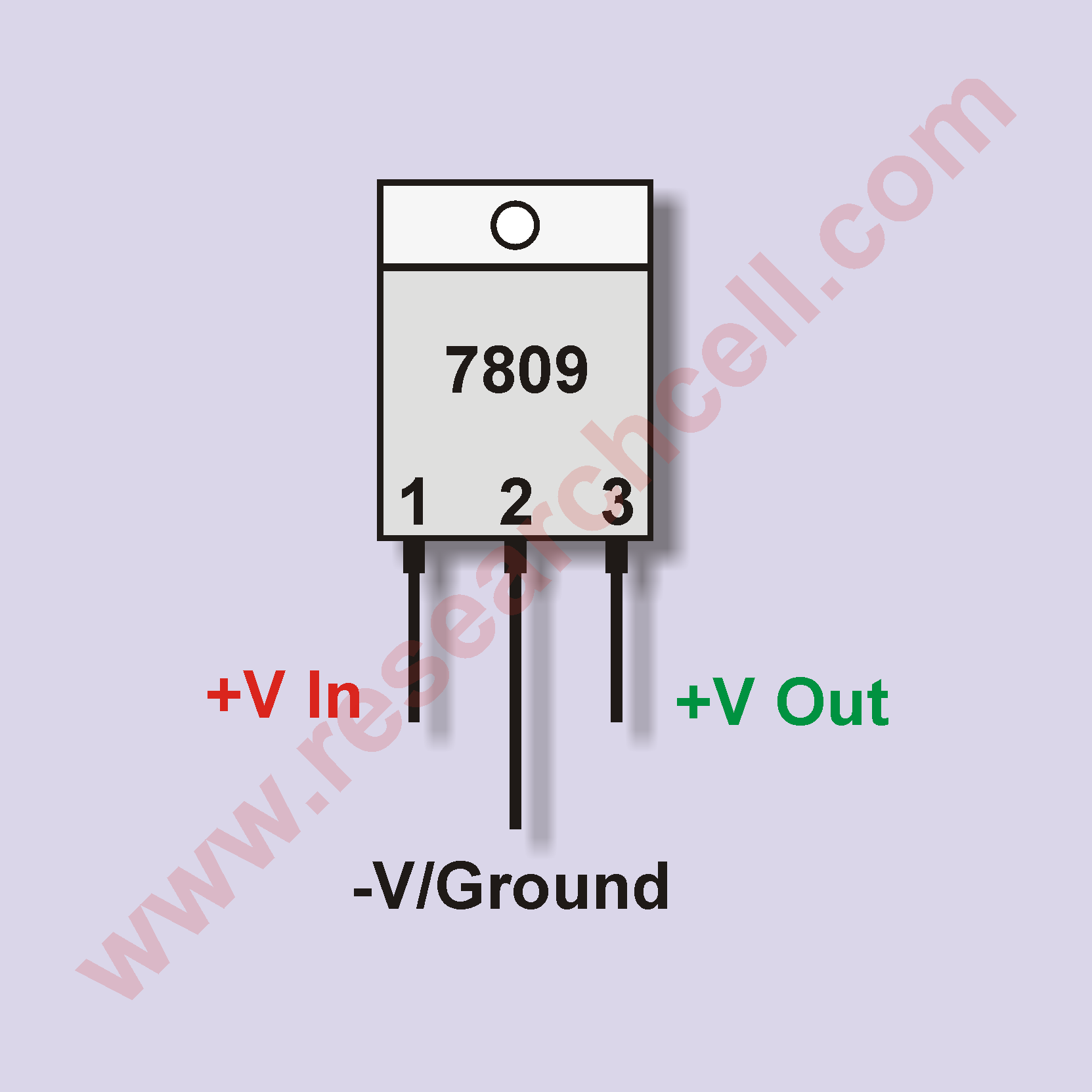 Cara Mudah Membuat Adaptor Step Down 9V, 12v, XXv sederhana | Alva’s Blog
