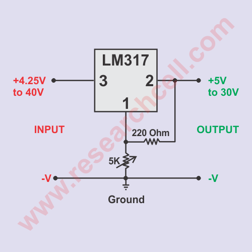 LM317 Pinout and Basic Circuit Diagram