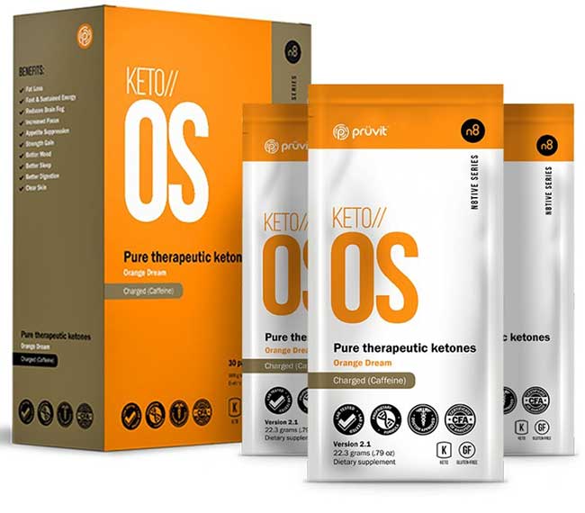 Pruvit Keto OS Review Does it Work? Buyers Guide