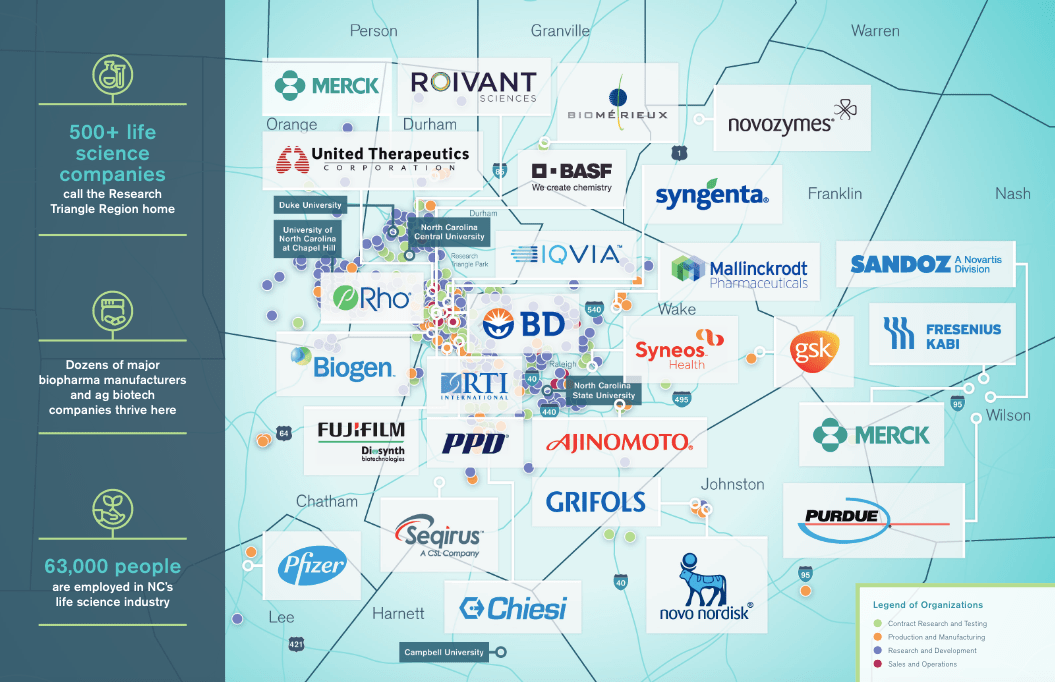 Life Sciences Research Triangle Regional Partnership