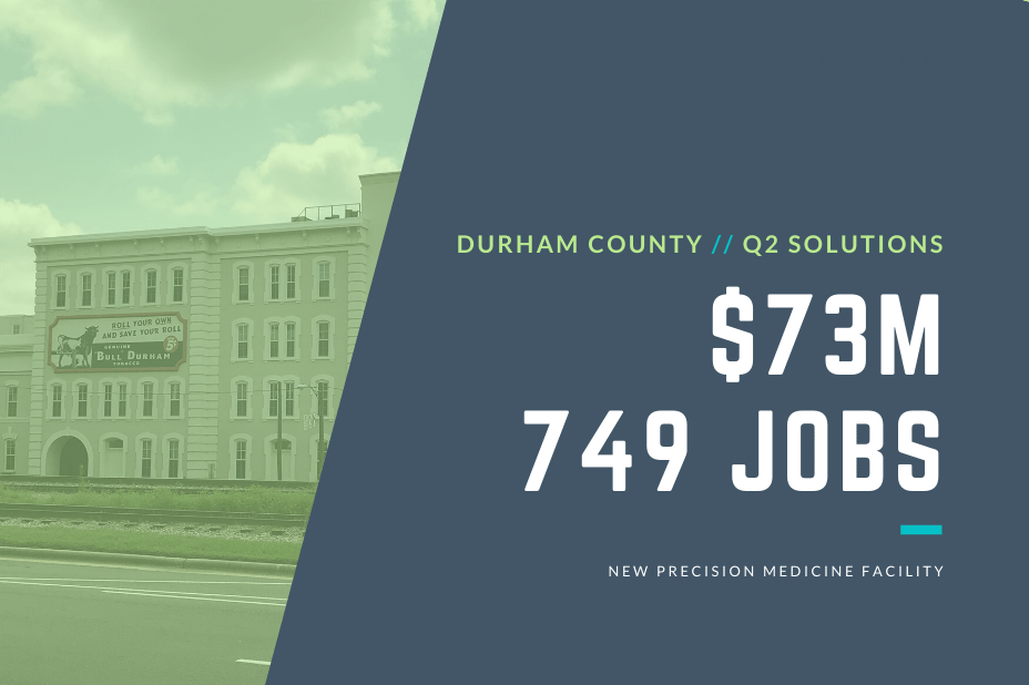 Q2 Solutions plans 73M precision medicine lab, adding 750 jobs in Durham Research Triangle