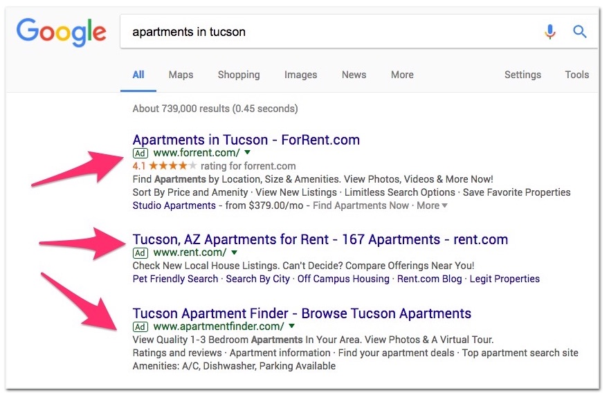 The Best Google Adwords Select References