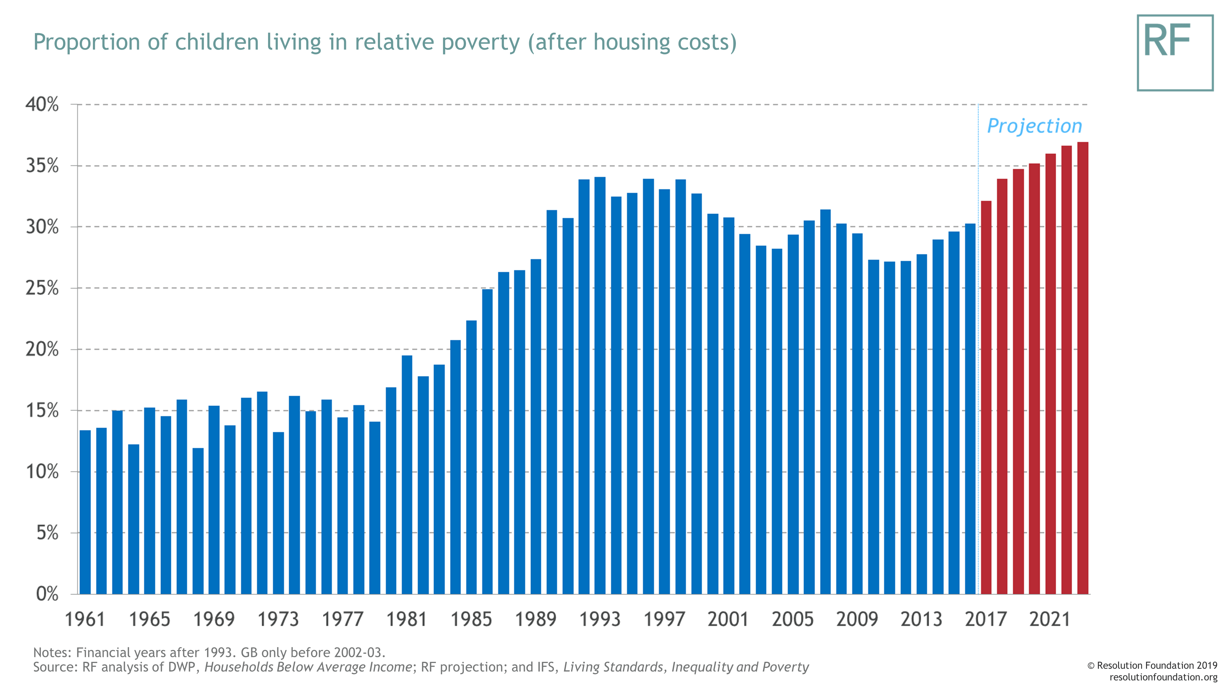 Average Of Argentina NAKPIC.STORE
