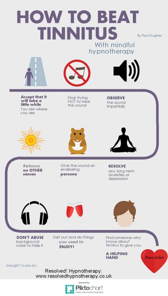 Tinnitus and Hyperacusis make some noise! Hypnotherapy Reading