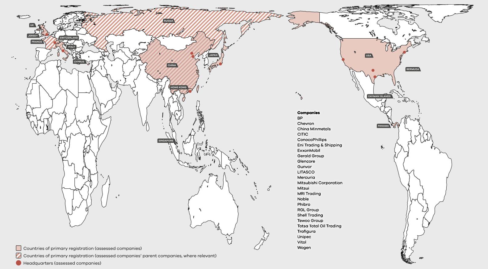Extractive Commodity Trading Report 2021 - Responsible Mining 