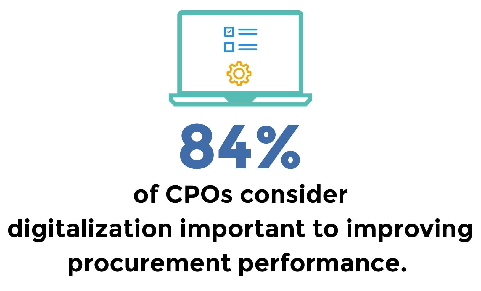 How to Hire an RFP Consultant for Strategic Sourcing