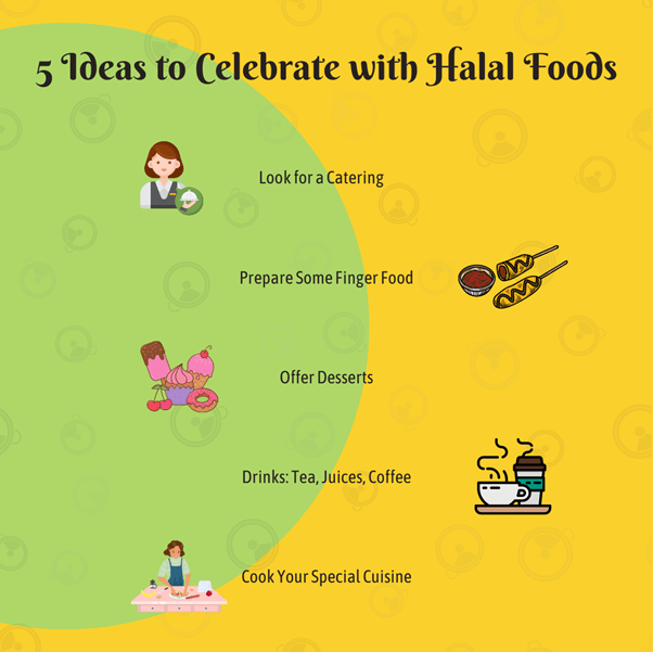 5 Ideas to Celebrate with Halal Foods