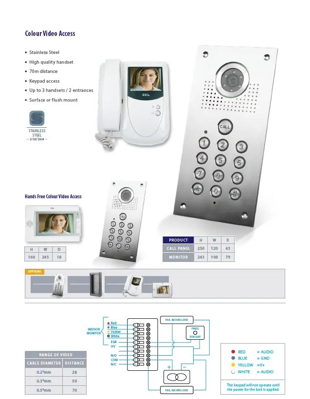 Colour Video Keypad Kit Handsfree & Handset Options