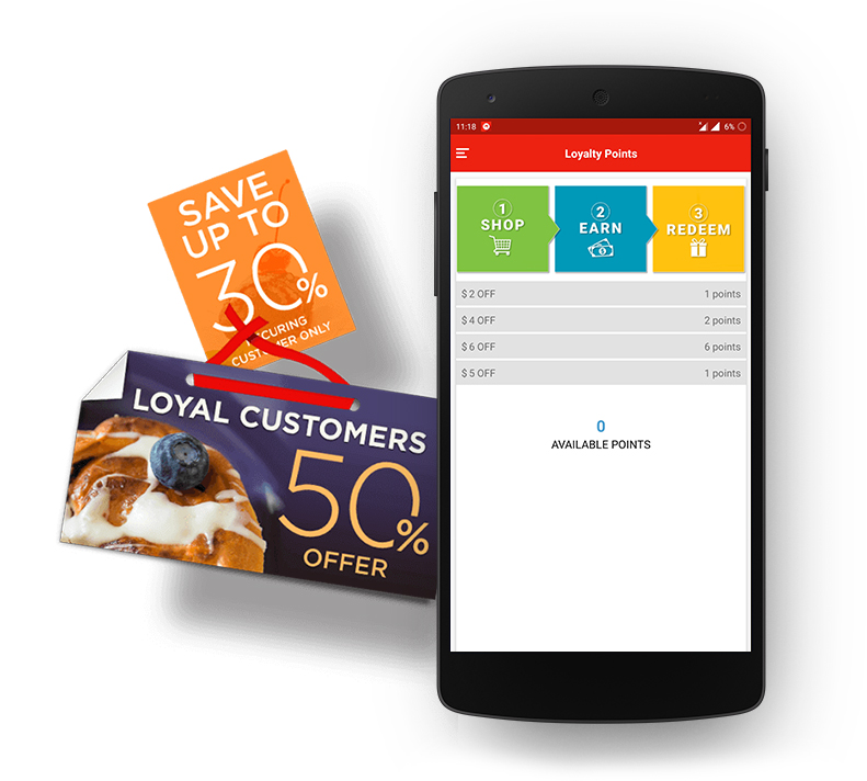 RestroApp A Guide to Create Your Own Food Ordering App