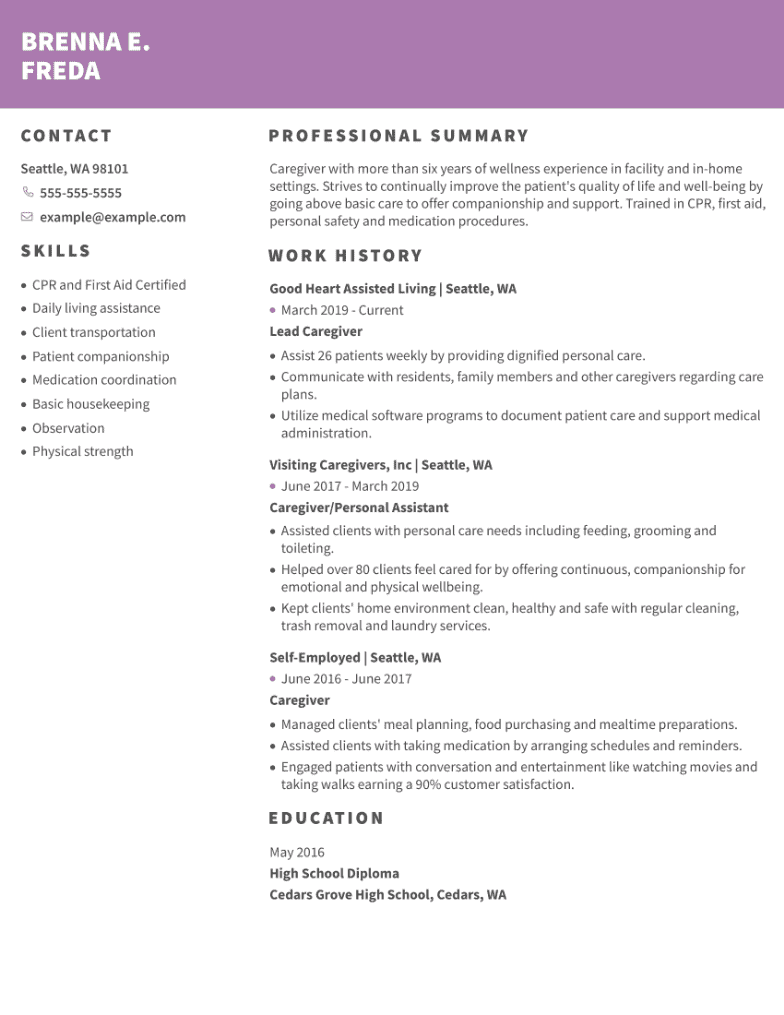 Curriculum Vitae (CV) Examples and Tips for 2023