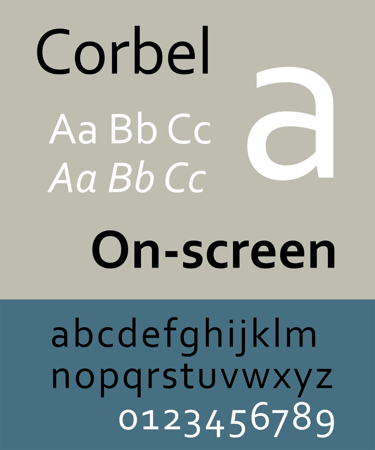 10 Best Fonts for a Resume in 2022 Resumeway