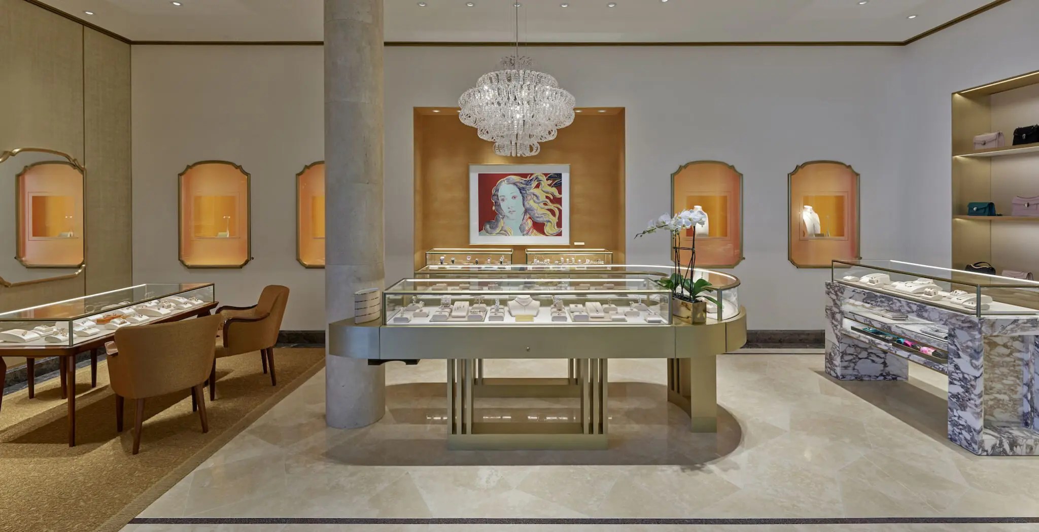 London Jewelers Retail TouchPoints