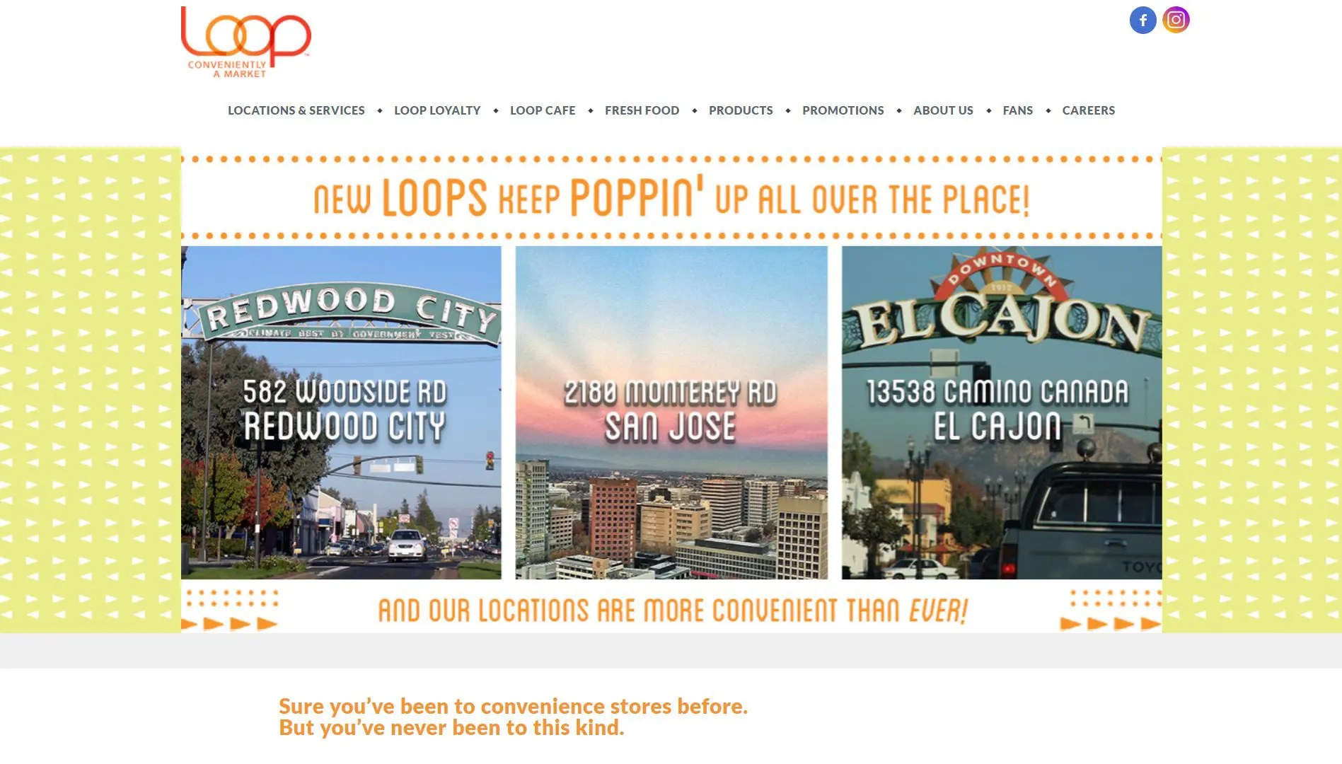Loop Neighborhood Enhances Personalization with Contextually Relevant