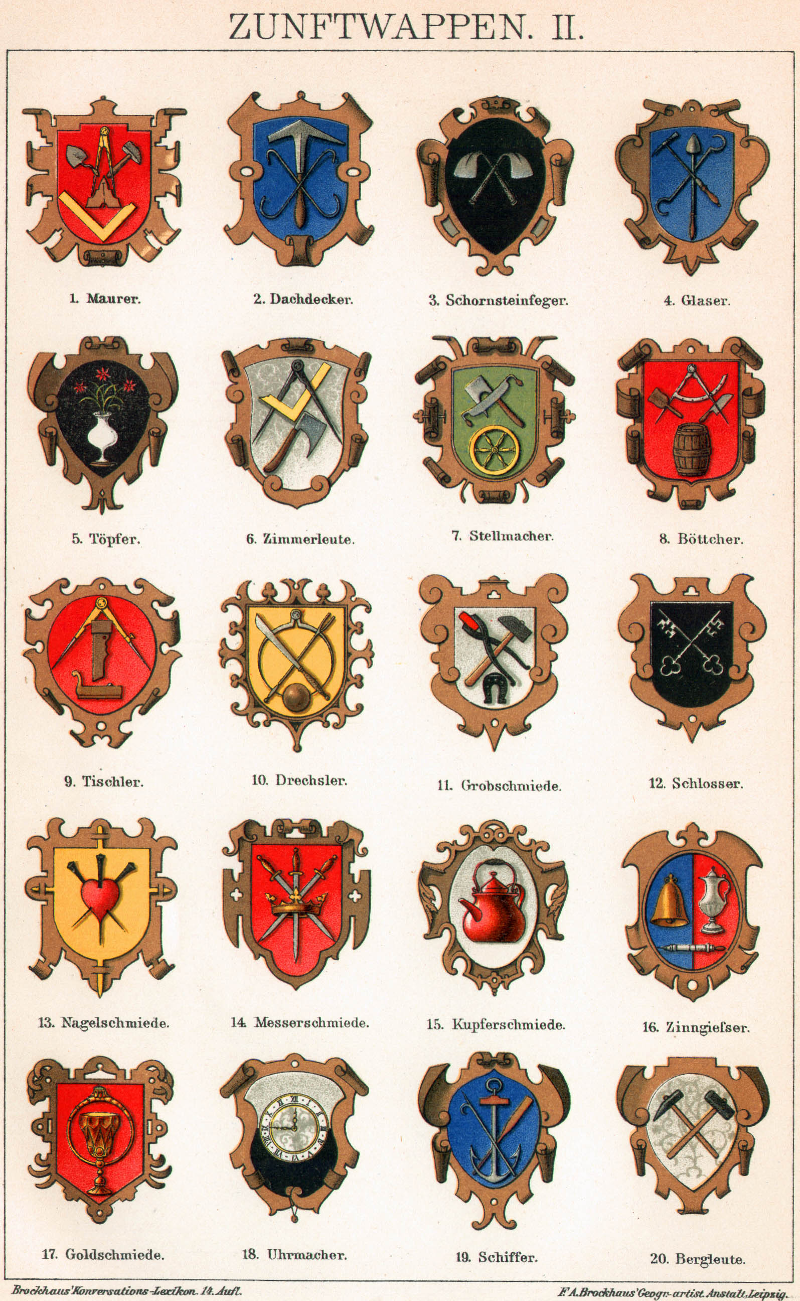 retrobib Seite aus Brockhaus Konversationslexikon Zunftwappen. II.