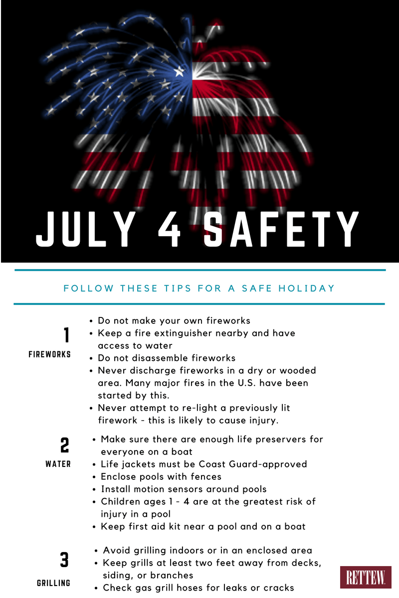 July 4 Safety