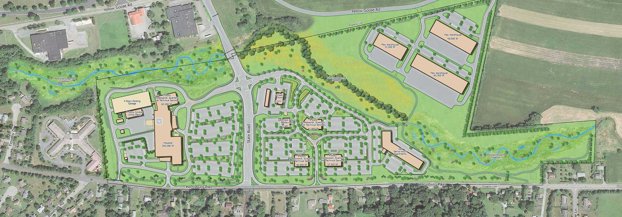 Penn State Health Brookside Development RETTEW