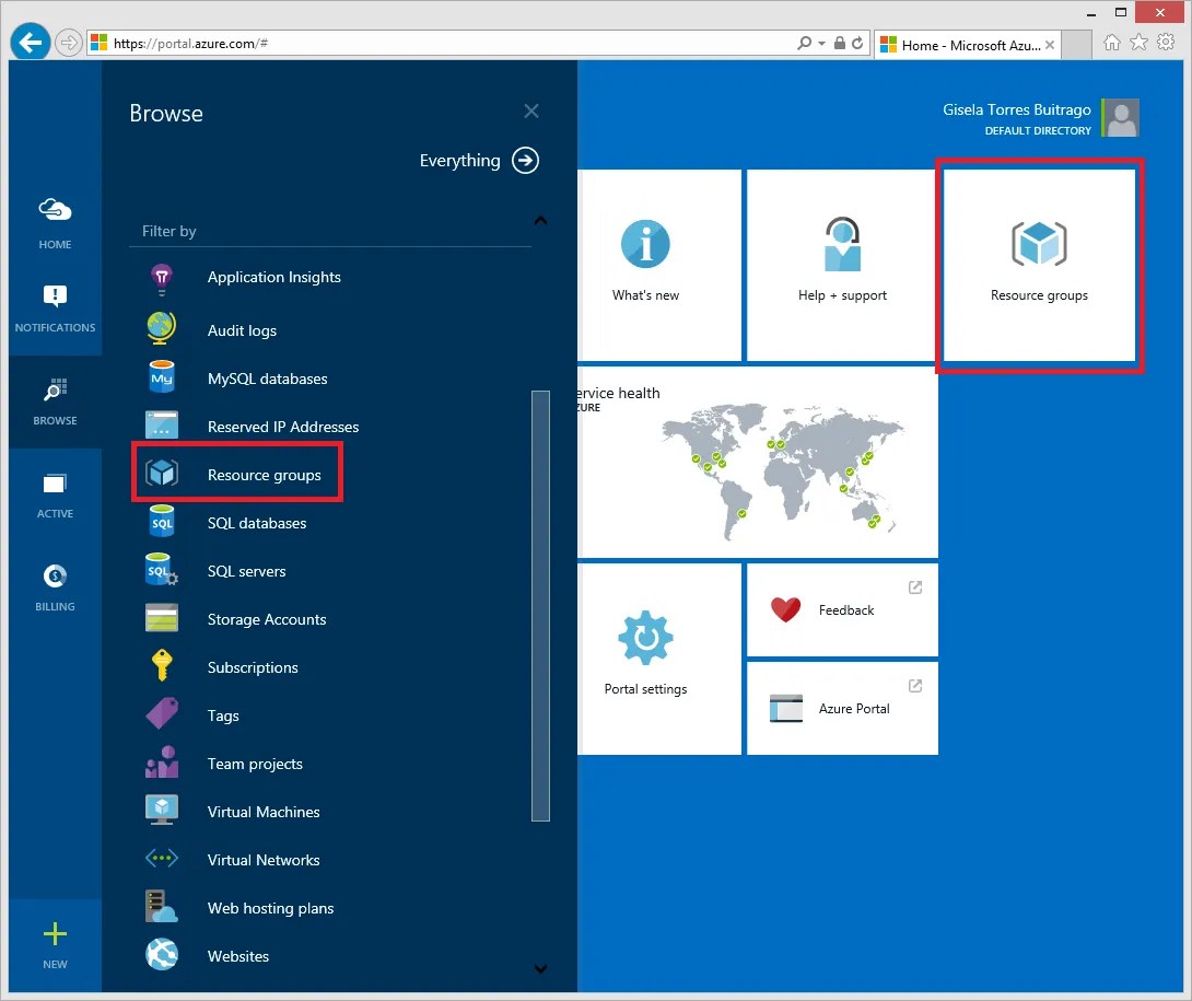 Azure Resource groups Organizando y manteniendo los servicios en
