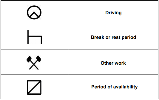 HGV Drivers Hours Explained Simply Returnloads