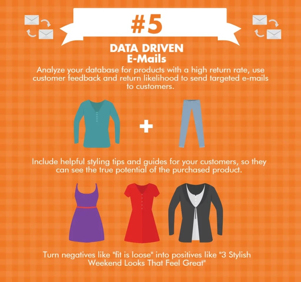 How to Reduce Returns in 7 Best Practices