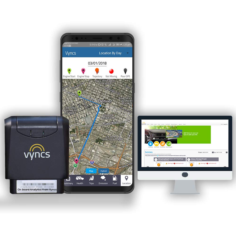 GPS tracker for car Walmart in [2022] Best Tracker & Full Review