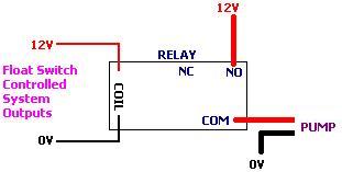 Simple Well Pump Controller | REUK.co.uk