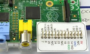 Raspberry Pi Flashing LED with GPIO and Python | REUK.co.uk