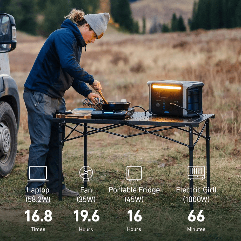 Anker SOLIX F1200 Generator 757 + 1 x 100W Solar Panel - Rev Comps