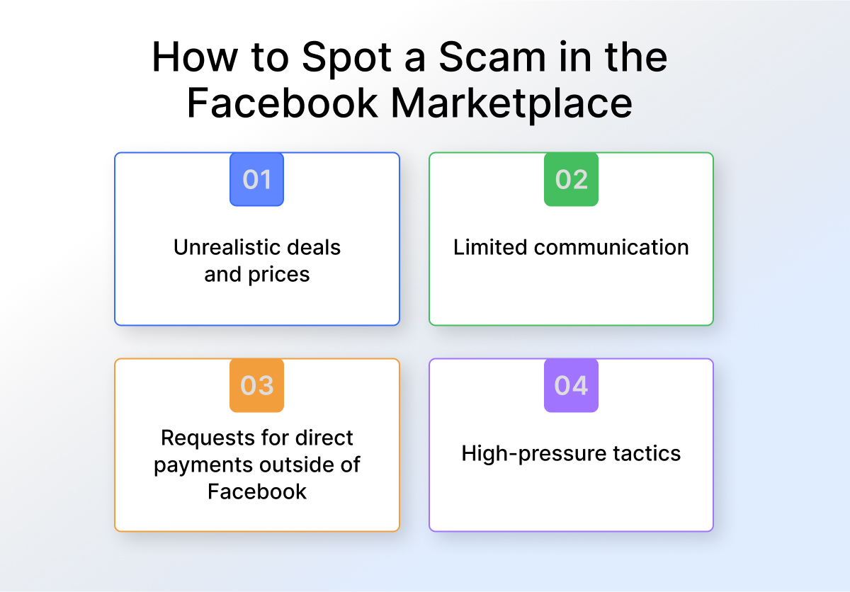 Facebook Marketplace Scams Your Definitive Resource for Awareness and