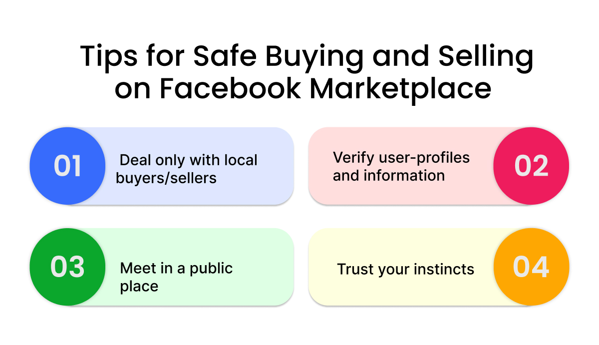 Facebook Marketplace Scams Your Definitive Resource for Awareness and