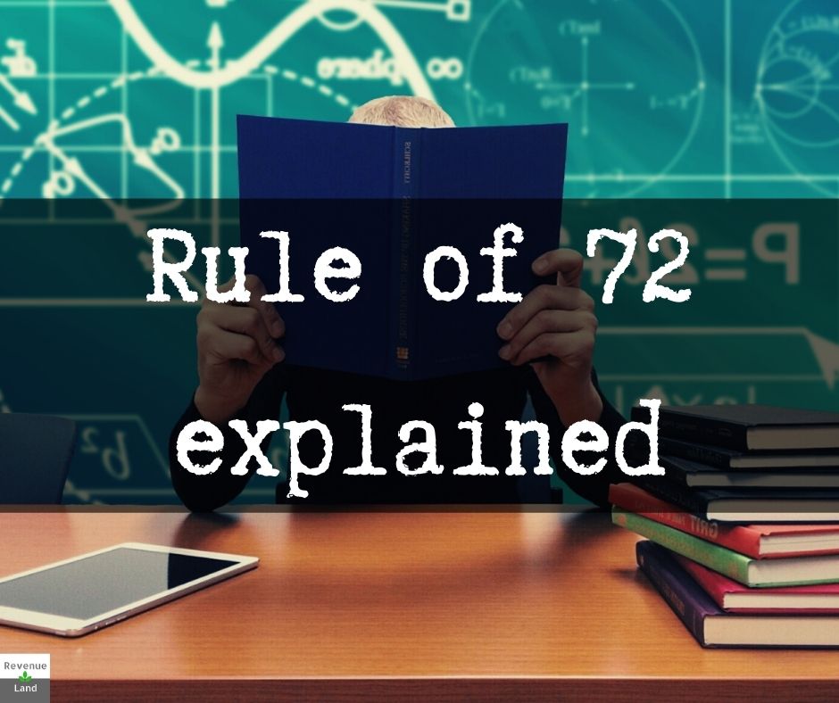 9 Compound interest investments examples [graded & ranked] Revenue.Land
