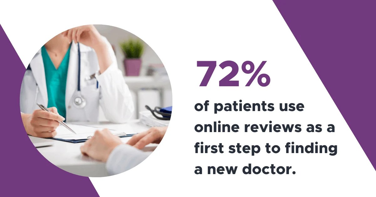 How Zocdoc Reviews Help Healthcare Providers ReviewTrackers
