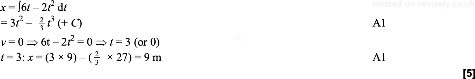 Problems with Calculus Questions - Revisely