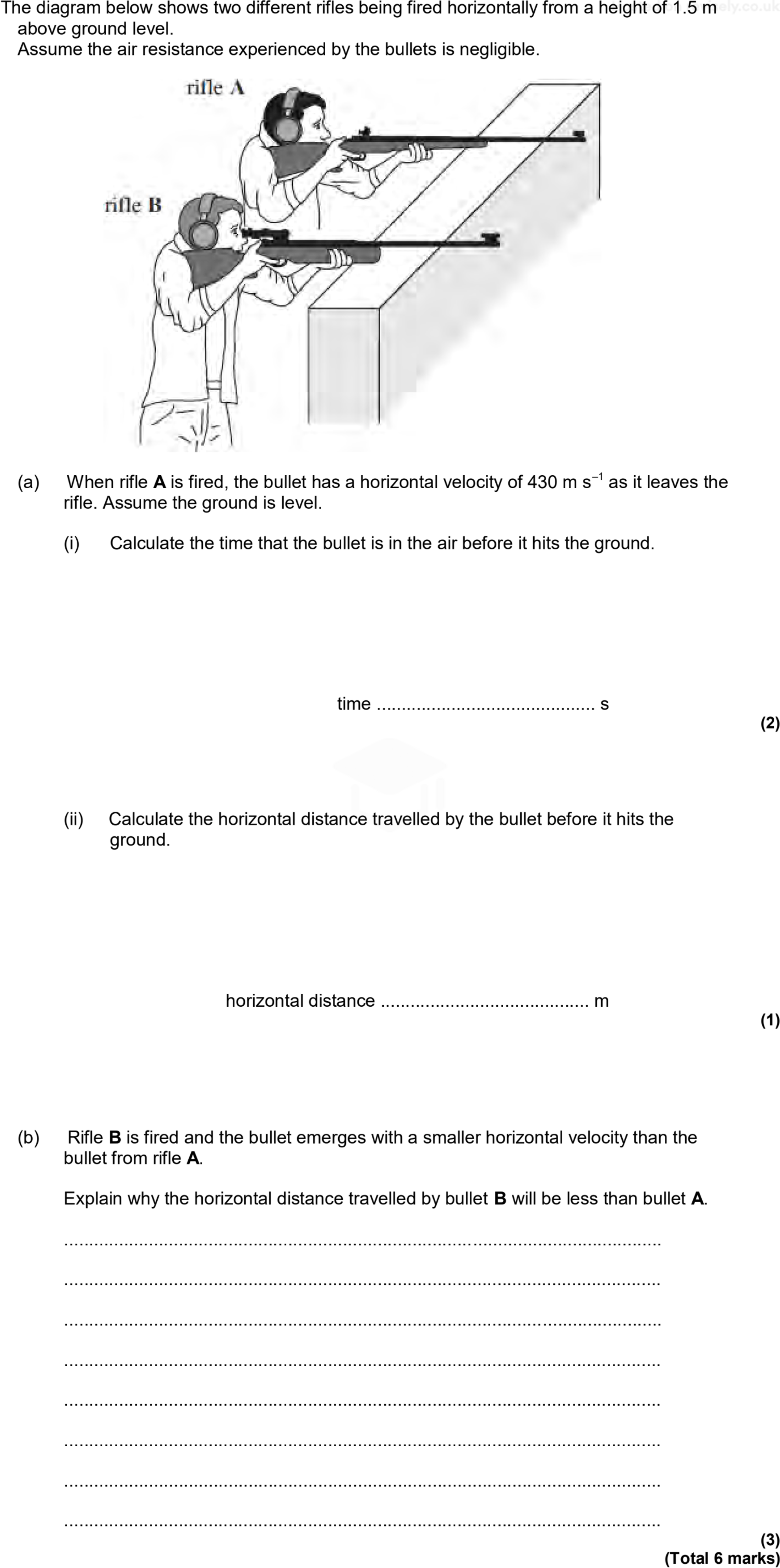 Projectile Motion Questions Revisely