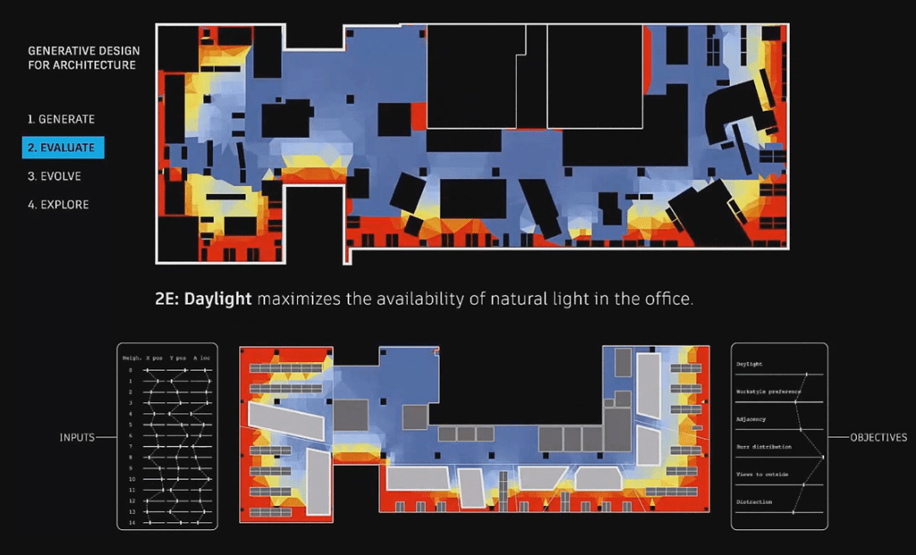 Generative Design Applied on Buildings Revit news