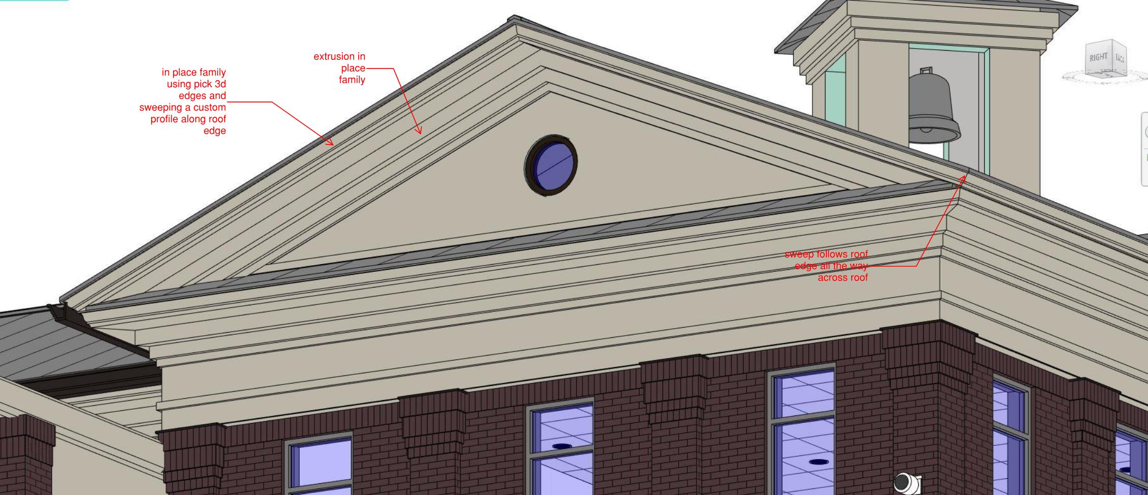 Roof fascia return