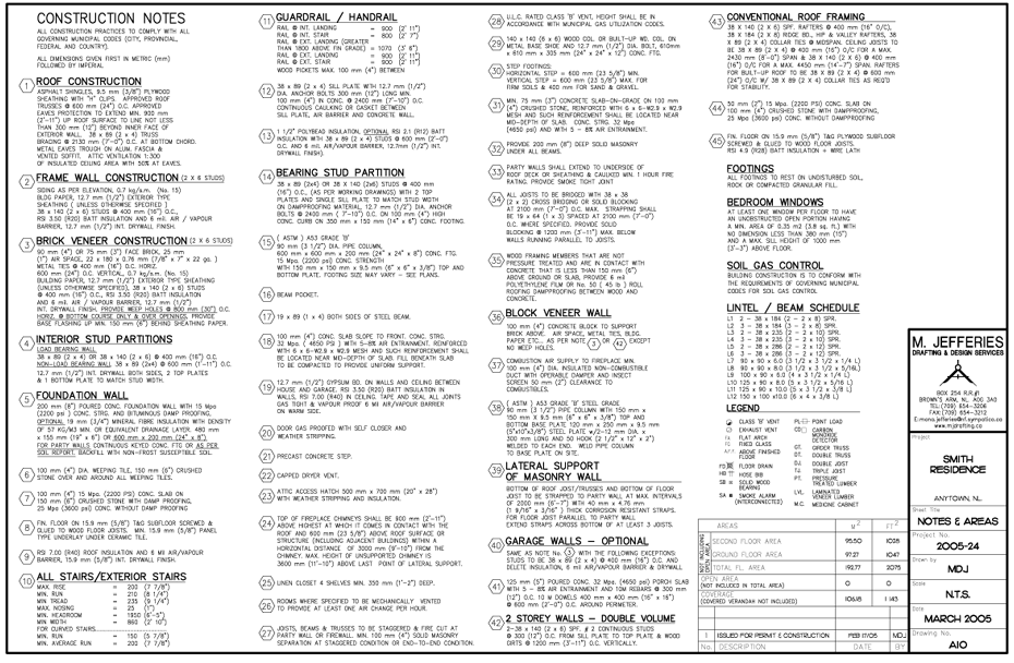 Architectural General Notes Sheet