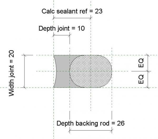 Object Sealant on backing rod detail item
