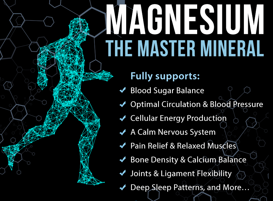 Magnesium IV addon Rev(IV)al Hydration 100 Home IV Therapy