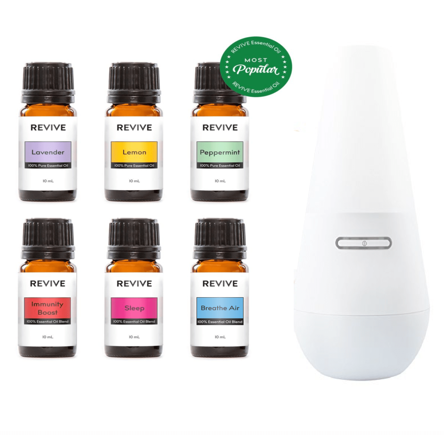Top 25 Uses Of The REVIVE Basics Kit REVIVE Essential Oils