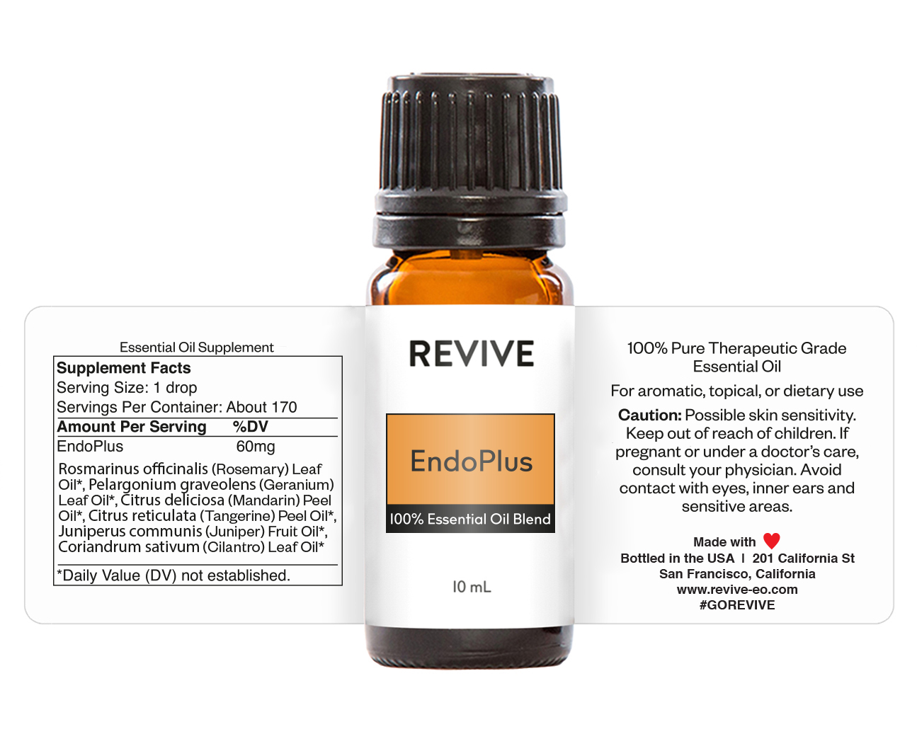 REVIVE Endoplus Blend Reduce Toxic Load, Naturally REVIVE Essential Oils