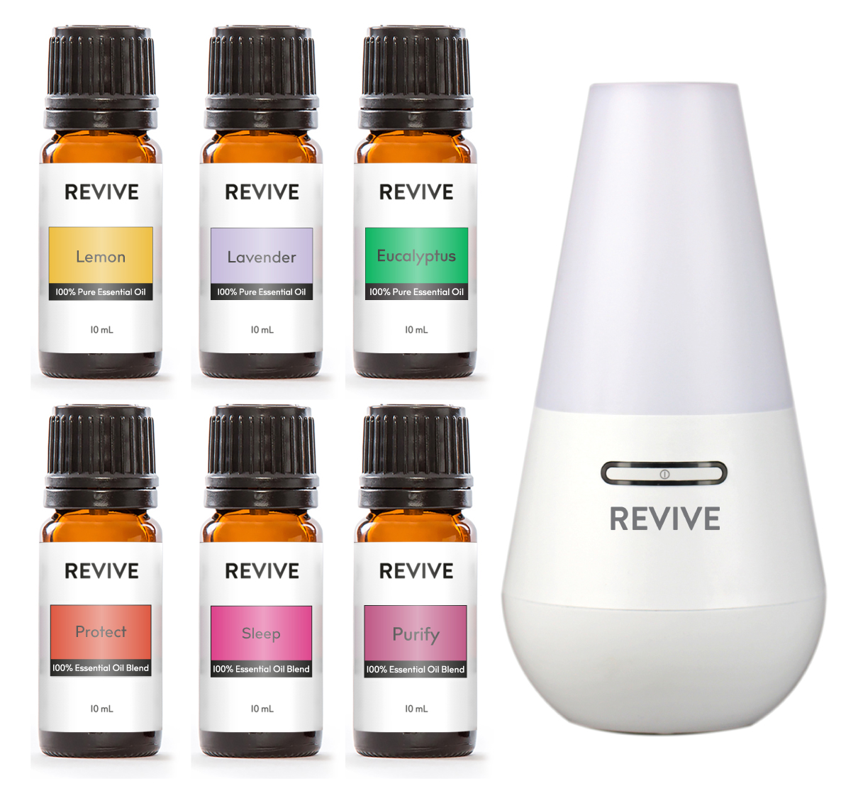 Basics Kit (most Popular) With Diffuser* REVIVE Essential Oils