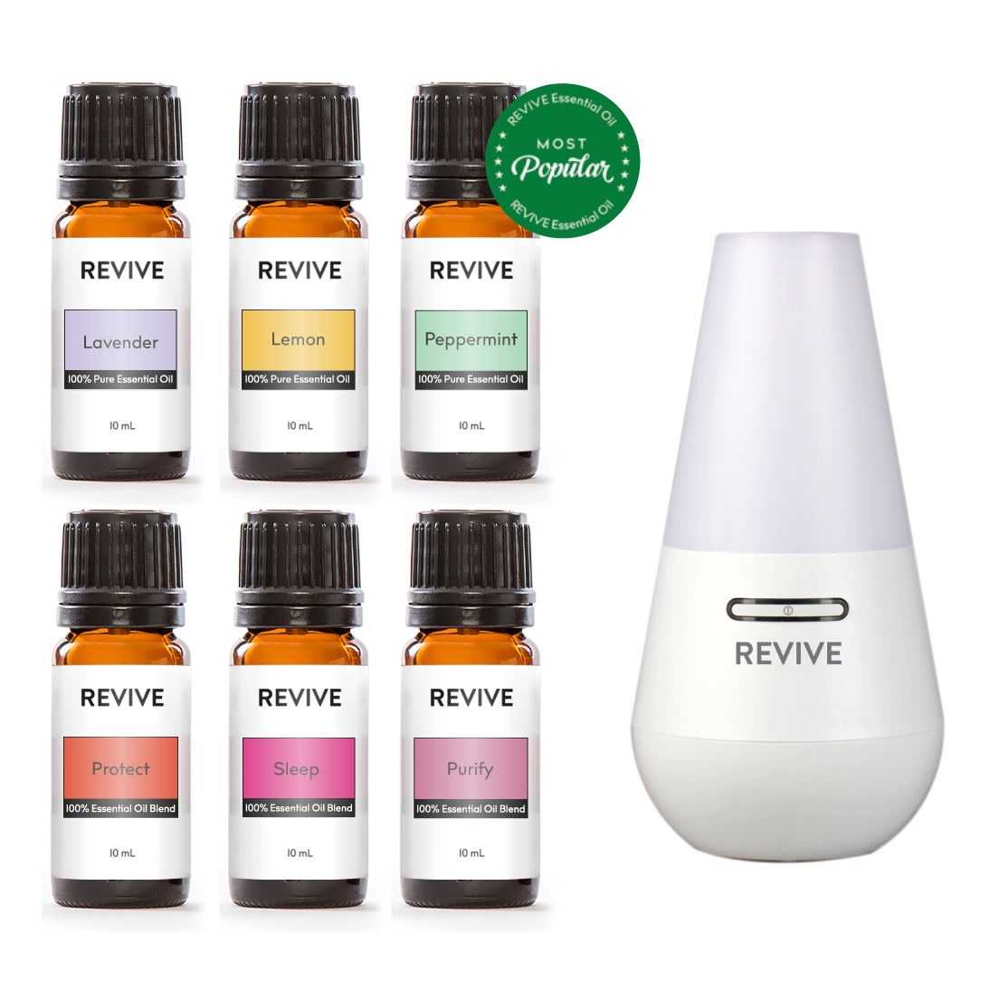 Basics Kit (most Popular) With Diffuser* REVIVE Essential Oils