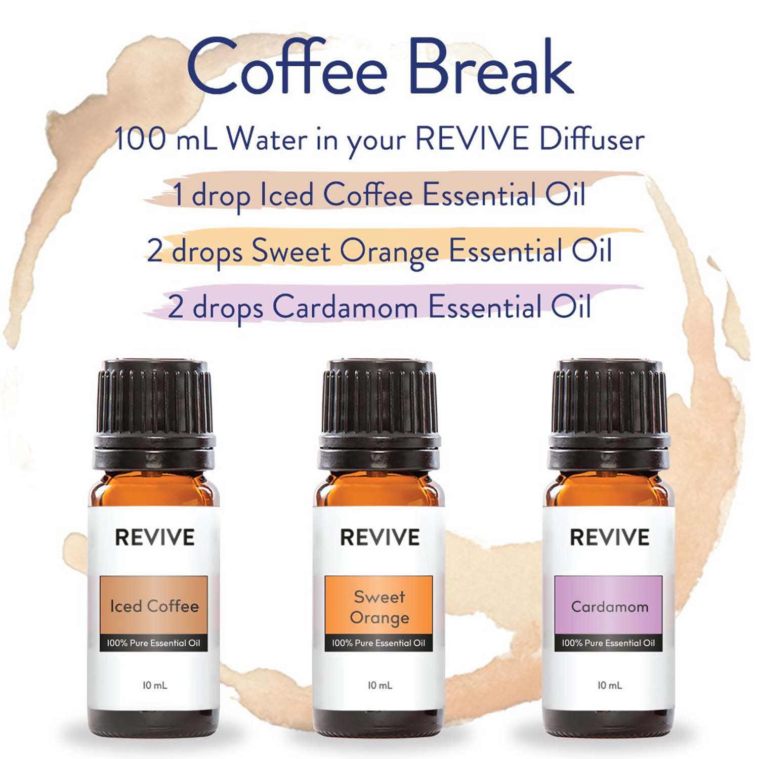 Essential Oil Blends For The Office REVIVE Essential Oils