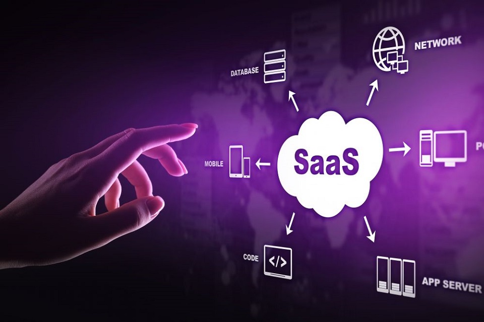 What Is SaaS? A Comprehensive Explanation Includes Examples Revoada