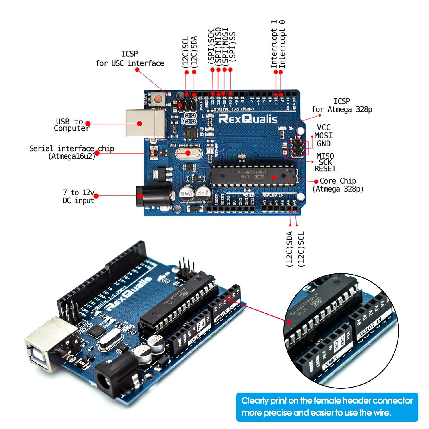 REXQualis Super Starter Kit based on Arduino UNO R3 with Tutorial and