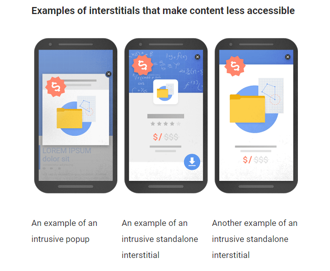 Google penalizing mobile sites with intrusive popups rezStream