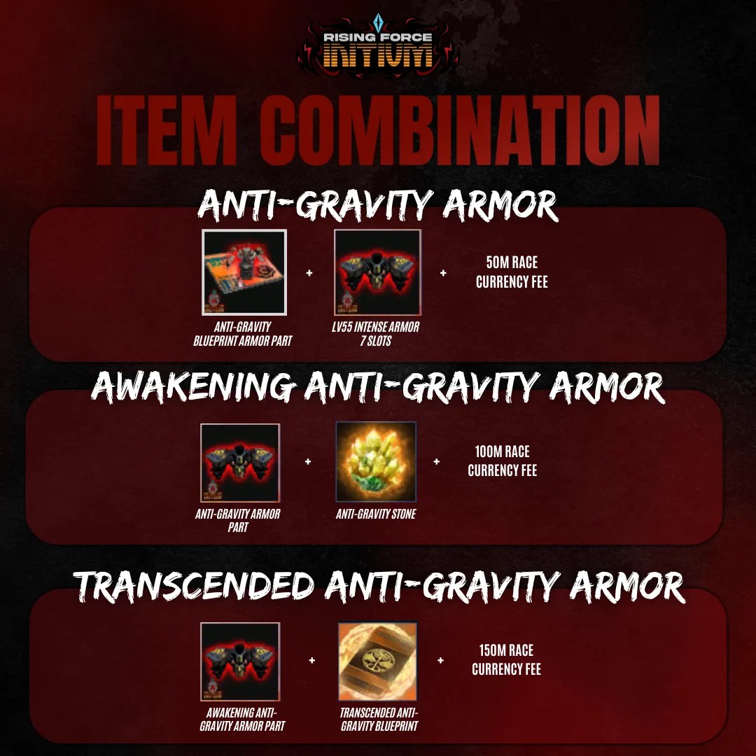 ITEM COMBINATION RF INITIUM