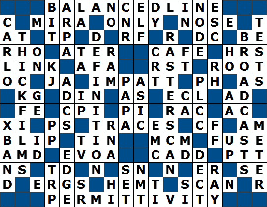Physics & Engineering Crossword Puzzle for August 7, 2016 RF Cafe