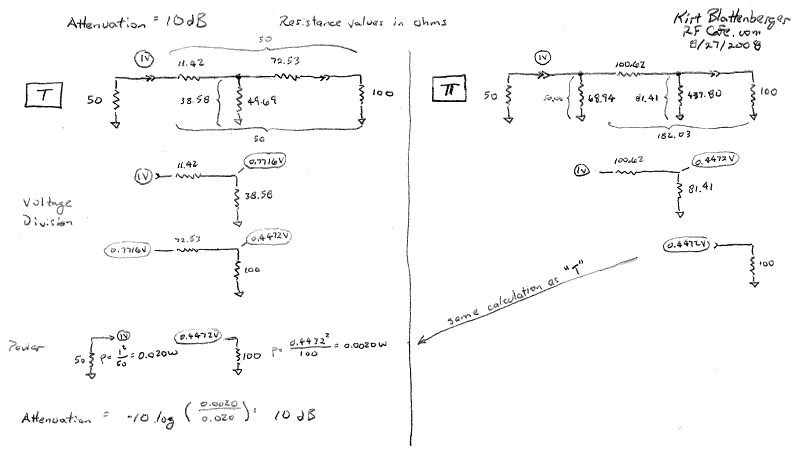 Fixed Pi & T Attenuators Equations RF Cafe